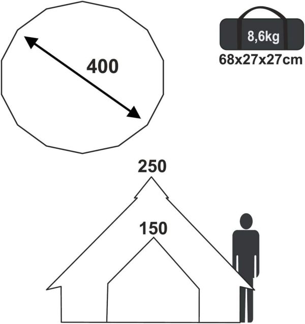 Zelt Ravello - Tipizelt in 2 Gr??en f??r 4-8 Personen. Familienzelt mit 400 cm oder 500 cm Durchmesser. Campingzelt mit 5000 mm Wassers?ule. UV 50+ Schutz. eingen?htem Boden. Insektenschutz – Bild 2