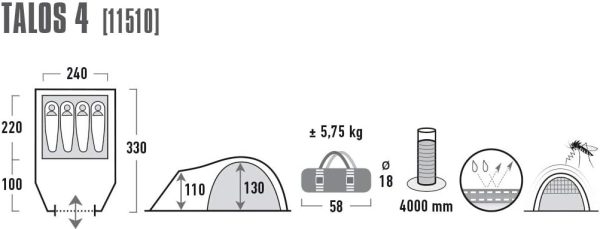 High Peak Kuppelzelt Talos 4. Campingzelt mit Vorbau. Iglu-Zelt f??r 4 Personen. doppelwandig. 4.000 mm wasserdicht. mit Zeltboden. Ventilationssystem. Moskitoschutz. Klarsichtfolien-Fenster – Bild 2