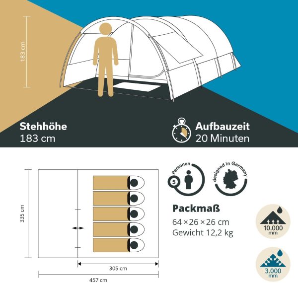 Skandika Tunnelzelt Indal 5 | Camping Zelt f??r 5 Personen. Panoramadach. mit Vordach. mit eingen?htem Zeltboden. 3000 mm Wassers?ule. Moskitonetz | Familienzelt. Campingzelt. Outdoor – Bild 6