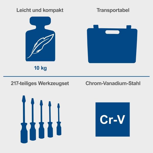 Scheppach TB217 Werkzeugkoffer gefüllt | 217-tlg Werkzeug Set | Werkzeugkiste mit Steckschlüssel. Bits. Ratschen. Gabelschlüssel und Gängigen. Steckschlüsselsatz ideal für die Werkstatt – Bild 2