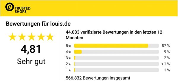 Zoll-Werkzeugsatz. 92 Teile. Herausnehmbare Bithalter Für Zoll-Bits. Feinverzahnte Ratschen. Erleichtert Kontrolliertes Schrauben. Chrom-Vanadium-Stahl – Bild 6