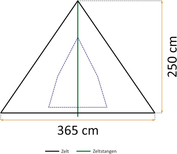 Tipi Zelt Spirit f??r 4 Personen | Indianerzelt f??r Camping. Wandern. 3000 mm Wassers?ule | Firstzelt. Pyramidenzelt. Rundzelt | Gruppenzelt. Campingzelt. Familienzelt – Bild 3