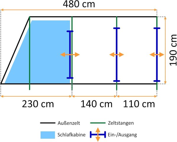 Zelt Multi f??r 4 Personen | Tunnelzelt mit riesigem Vorraum. 5000 mm Wassers?ule | Campingzelt mit Bodenplane und versetzbarer Vorderwand | Gruppenzelt. Familienzelt – Bild 3