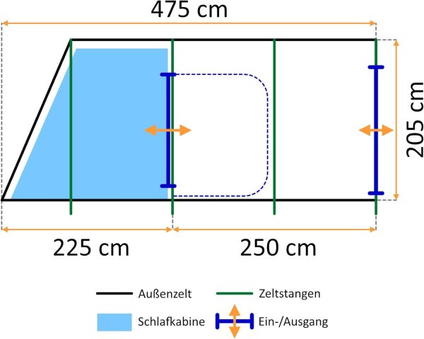Zelt TunnelX f??r 4 Personen | Tunnelzelt mit 3 Eing?ngen. 5000 mm Wassers?ule | Vern?hte Bodenplane. Moskitonetz. Sichtschutz | Gruppenzelt. Campingzelt. Familienzelt – Bild 3