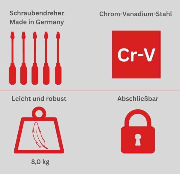 Famex 745-47 Aluminium Werkzeugkoffer gefüllt mit hochwertigem Werkzeug Set - Werkzeugkasten bestückt. für Haushalt. Garage. Werkstatt. Werkzeugkiste komplett – Bild 3