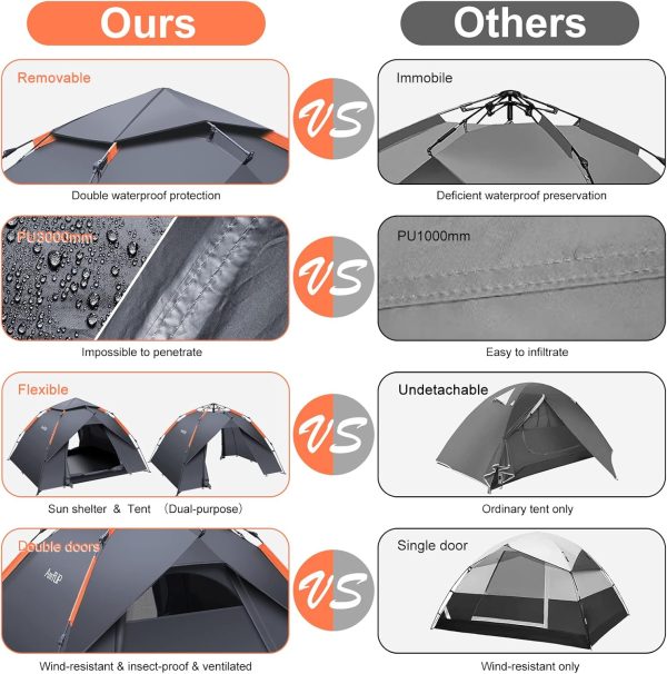 Camping Zelt Automatisches 2 Mann Personen Instant-Zelt Pop Up Kuppelzelt 4 Jahreszeiten Wasserdicht & Winddicht Campingzelt mit Abnehmbarer. ?u?erer Zeltplane f??r Familien.Camping – Bild 2