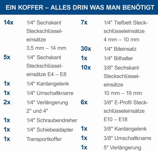 Scheppach TB217 Werkzeugkoffer gefüllt | 217-tlg Werkzeug Set | Werkzeugkiste mit Steckschlüssel. Bits. Ratschen. Gabelschlüssel und Gängigen. Steckschlüsselsatz ideal für die Werkstatt – Bild 5