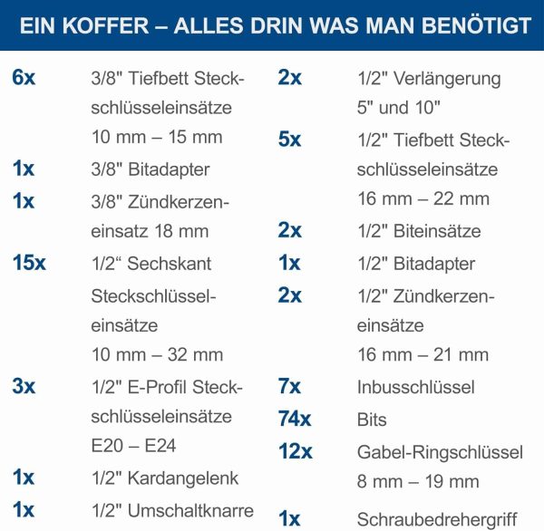 Scheppach TB217 Werkzeugkoffer gefüllt | 217-tlg Werkzeug Set | Werkzeugkiste mit Steckschlüssel. Bits. Ratschen. Gabelschlüssel und Gängigen. Steckschlüsselsatz ideal für die Werkstatt – Bild 6