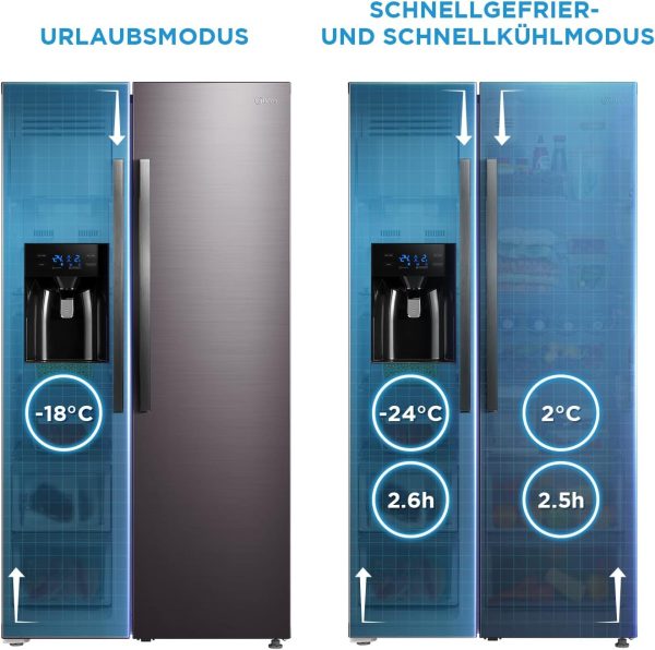Midea KS-DDX 6.32 WT Side-by-Side K??hl-/Gefrierkombination/ 178.8 cm H?he/ 254 kWh/Jahr/No Frost/Dual Inverter Compressor/mit 3in1 Wasser-/Eisspender und Wassertank. Dark Inox – Bild 8