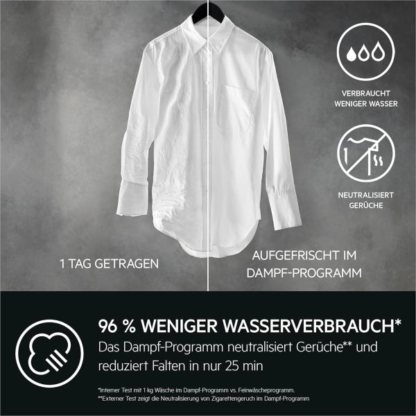 AEG Waschtrockner mit W?rmepumpe Serie 9000 SensiDry? / Testsieger der Stiftung Warentest / 9 kg Waschen / 6 kg Trocknen / C / Mengenautomatik / Nachlege- und Dampffunktion / 1600 U/min / L9WEF80690 – Bild 7
