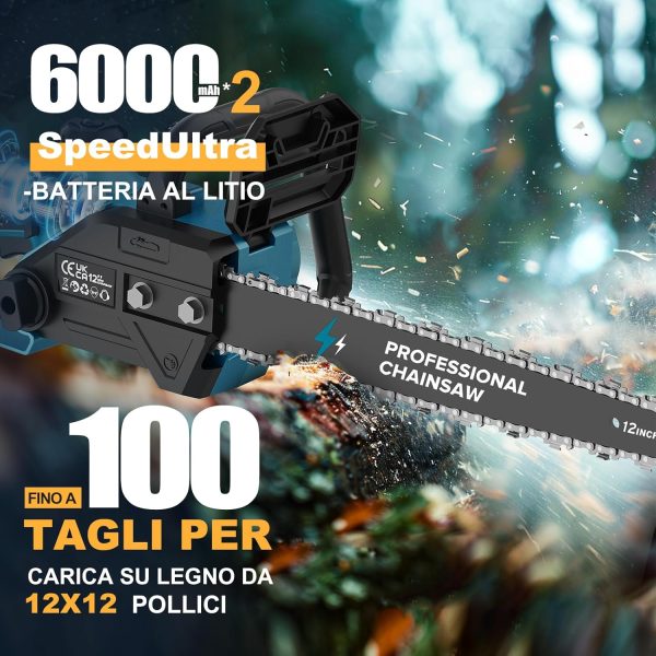 Akku Kettensäge mit Akku 12000mAh. 12 Zoll Elektro Kettensäge 1800W Bürstenloser mit Automatischer Öler. Astsäge Elektrisch für Zum Schneiden von Holz. Bäumen. Gartenarbeit – Bild 2