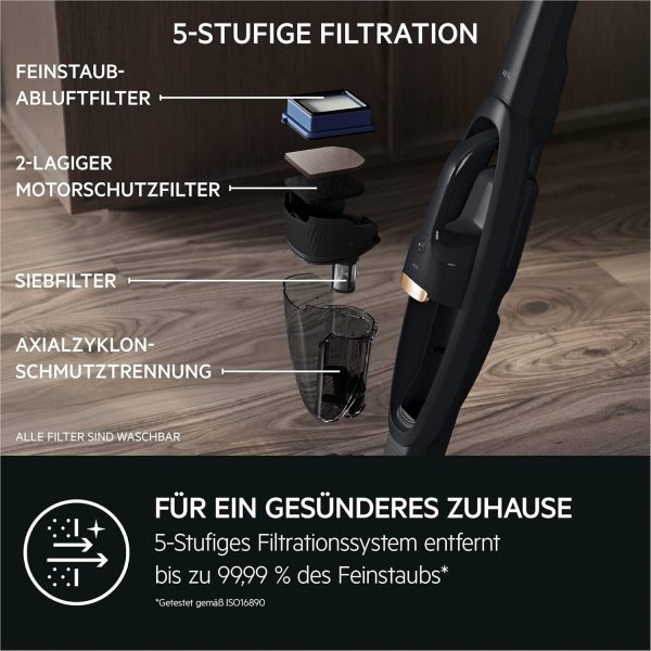 AEG QX6-1-45AN Akku Staubsauger kabellos / Staubsauger beutellos / leise / Handstaubsauger akku / 45 min Laufzeit / leicht / Hartboden / 2in1 / Tierhaare / Hund / Katze / Teppich / Auto / grau – Bild 7