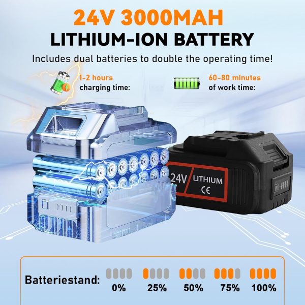 Mini Kettensäge Mit Akku 6000mah 8 Zoll. 1000w Motor.Kettensäge Elektro Mit Automatischer Öler Und 2 Akku 3000mah.2 Ketten. Handkettensäge Akku Für Gartenscheren Astschere Holzschneidenz. – Bild 4
