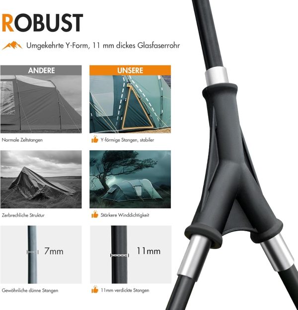 Zelt 5-6 Personen Tunnelzelt Wasserdicht 3000 mm 6 Mann Campingzelt 2 Schlafkabinen mit Stehh?he Vorzelt Bodenwanne XXL Gro? Familienzelt Gruppenzelt f??r Camping Reise Trekking Garten – Bild 5