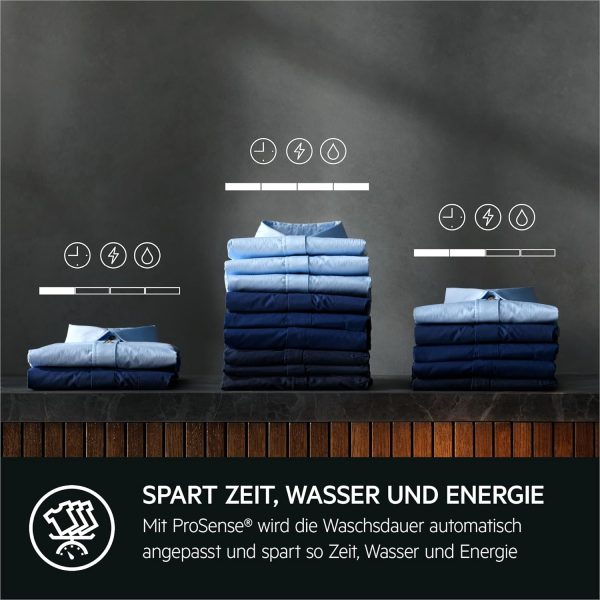 AEG L6FBG51470 Waschmaschine / Serie 6000 mit ProSense / Testsieger der Stiftung Warentest / 7.0 kg / Leise / Mengenautomatik / Nachlegefunktion / Kindersicherung / Wasserstopp / 1400 U/min – Bild 3