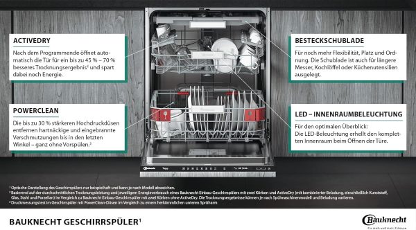 Bauknecht BBO 3O41 PLT Integrierbarer Geschirrsp??ler 60 cm /14 Ma?gedecke /10 Standardprogramme und 1 Sensorprogramm/PowerClean/ActiveDry/Besteckschublade/Vollwasserschutz. Einbau. Edelstahl – Bild 3