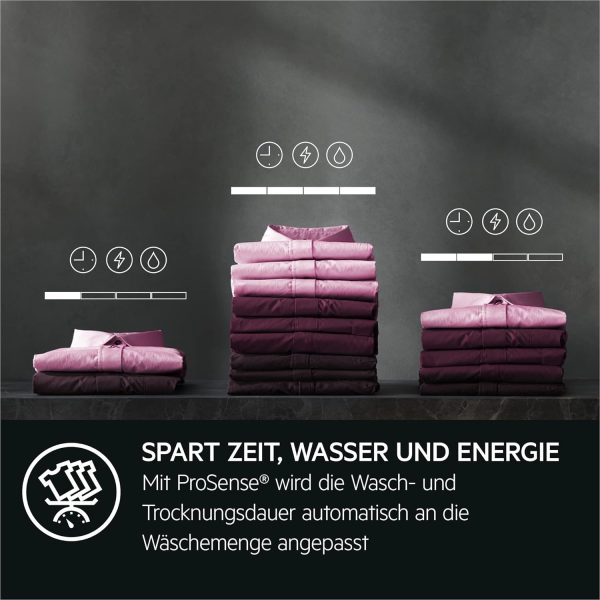 AEG Waschtrockner mit W?rmepumpe Serie 9000 SensiDry? / Testsieger der Stiftung Warentest / 9 kg Waschen / 6 kg Trocknen / C / Mengenautomatik / Nachlege- und Dampffunktion / 1600 U/min / L9WEF80690 – Bild 8