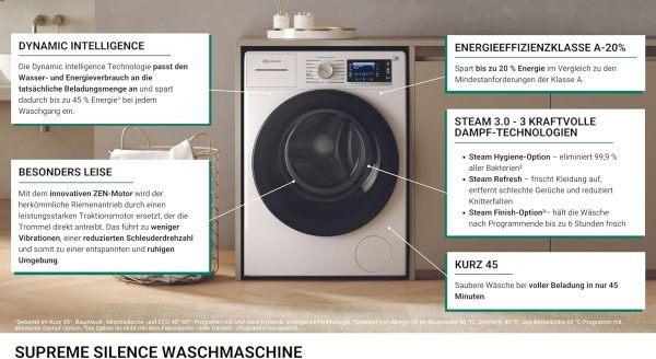 Bauknecht B6R 88 SILENCE DE Waschmaschine / 8kg / Frontlader/Supreme Silence/EEK A-20% / 1400 UpM/ZEN-Motor/Besonders leise Waschmaschine/Steam 3.0-3 Kraftvolle Dampftechnologien – Bild 3