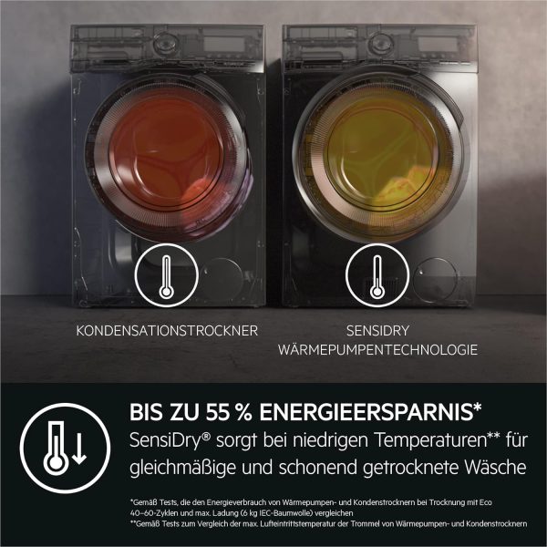 AEG Waschtrockner mit W?rmepumpe Serie 9000 SensiDry? / Testsieger der Stiftung Warentest / 9 kg Waschen / 6 kg Trocknen / C / Mengenautomatik / Nachlege- und Dampffunktion / 1600 U/min / L9WEF80690 – Bild 5