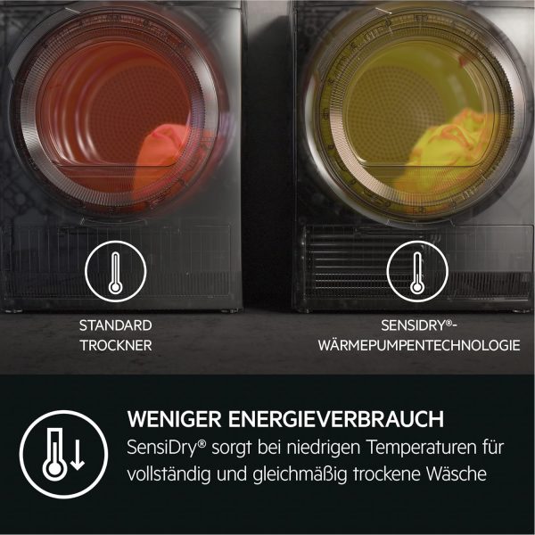 AEG W?rmepumpentrockner 8 kg ?C Serie 8000 AbsoluteCare Wolle- und Seidetrocknung ?C Testsieger der Stiftung Warentest ?C A+++ ?C Energiesparend ?C Trommelbeleuchtung ?C Knitterschutz ?C TR8AMZ68 – Bild 6