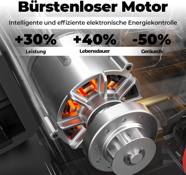 DongCheng Akku Kettensäge 40V. Motorsäge Akku 38 cm Schnittlänge. Bürstenloser Motor 14 m/s Schnittgeschwindigkeit. Elektrisch Kettensäge mit 2x4.0Ah Akku und Ladegerät – Bild 3